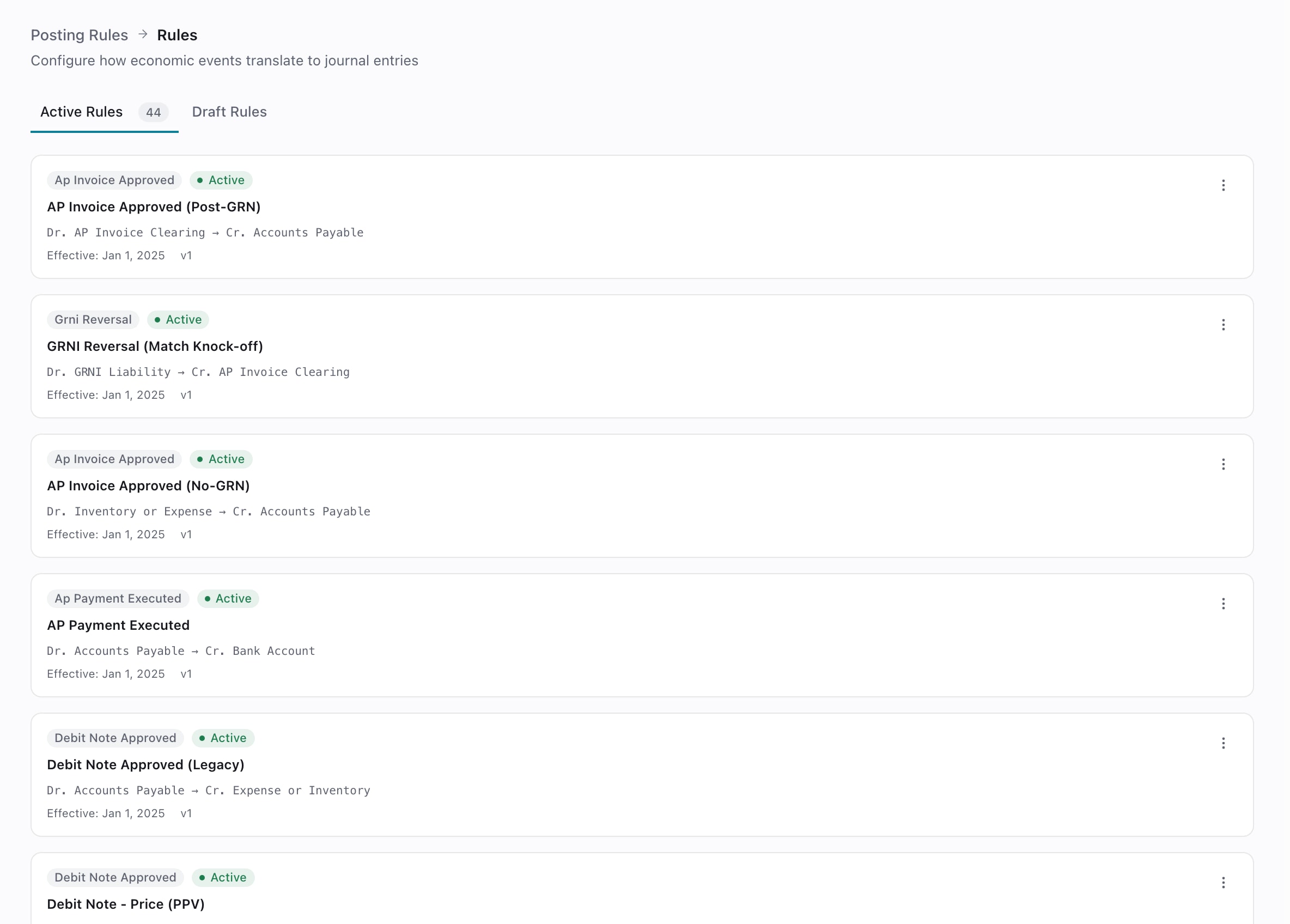 Posting rules list showing active rules with debit and credit legs for AP, GRNI and debit note events