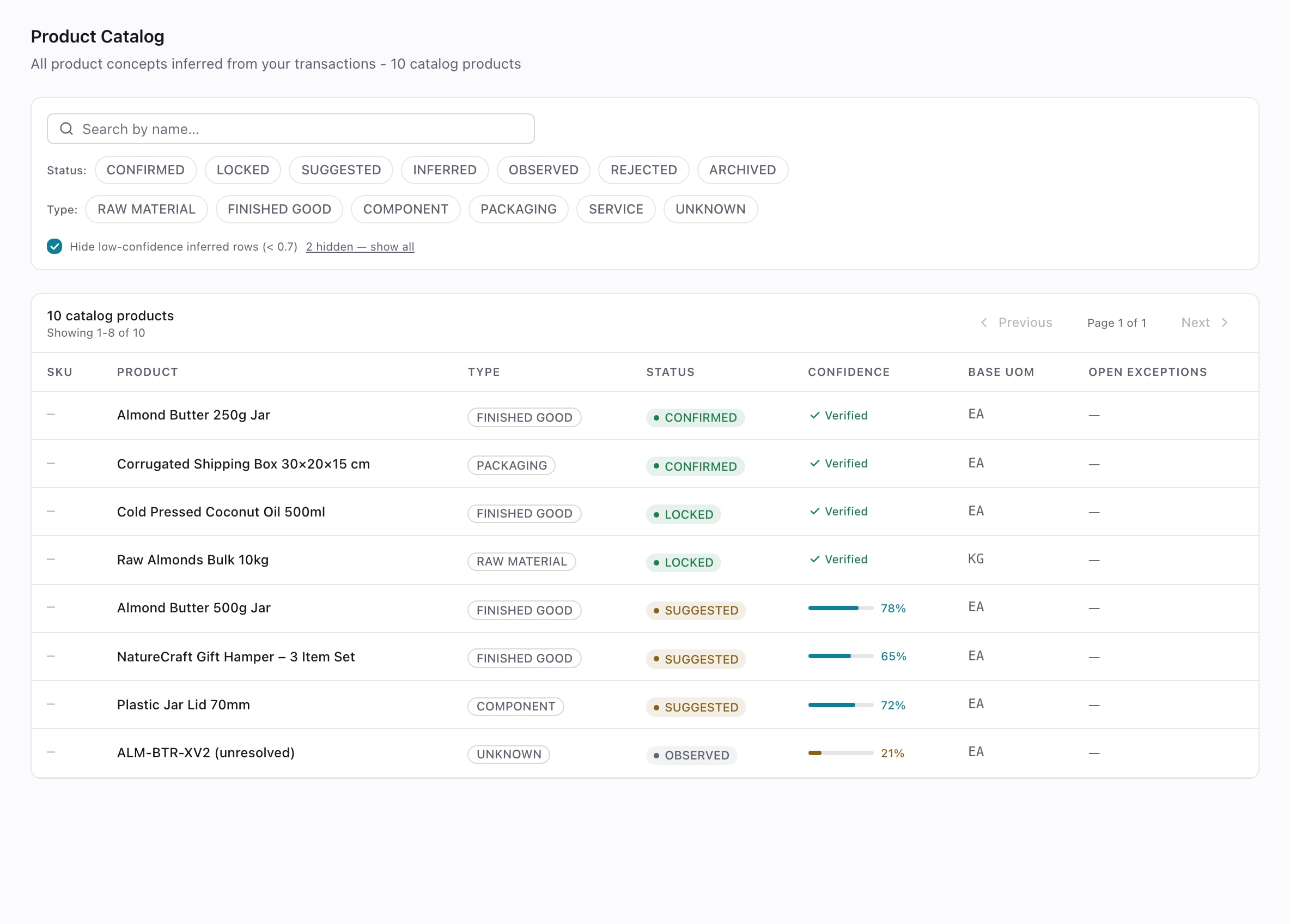 Smart catalog listing inferred products with type, status and confidence