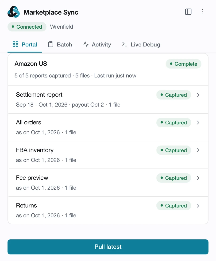 The Marketplace Sync browser extension, connected to Wrenfield: Amazon US complete, 5 of 5 reports captured (settlement report, all orders, FBA inventory, fee preview, returns).
