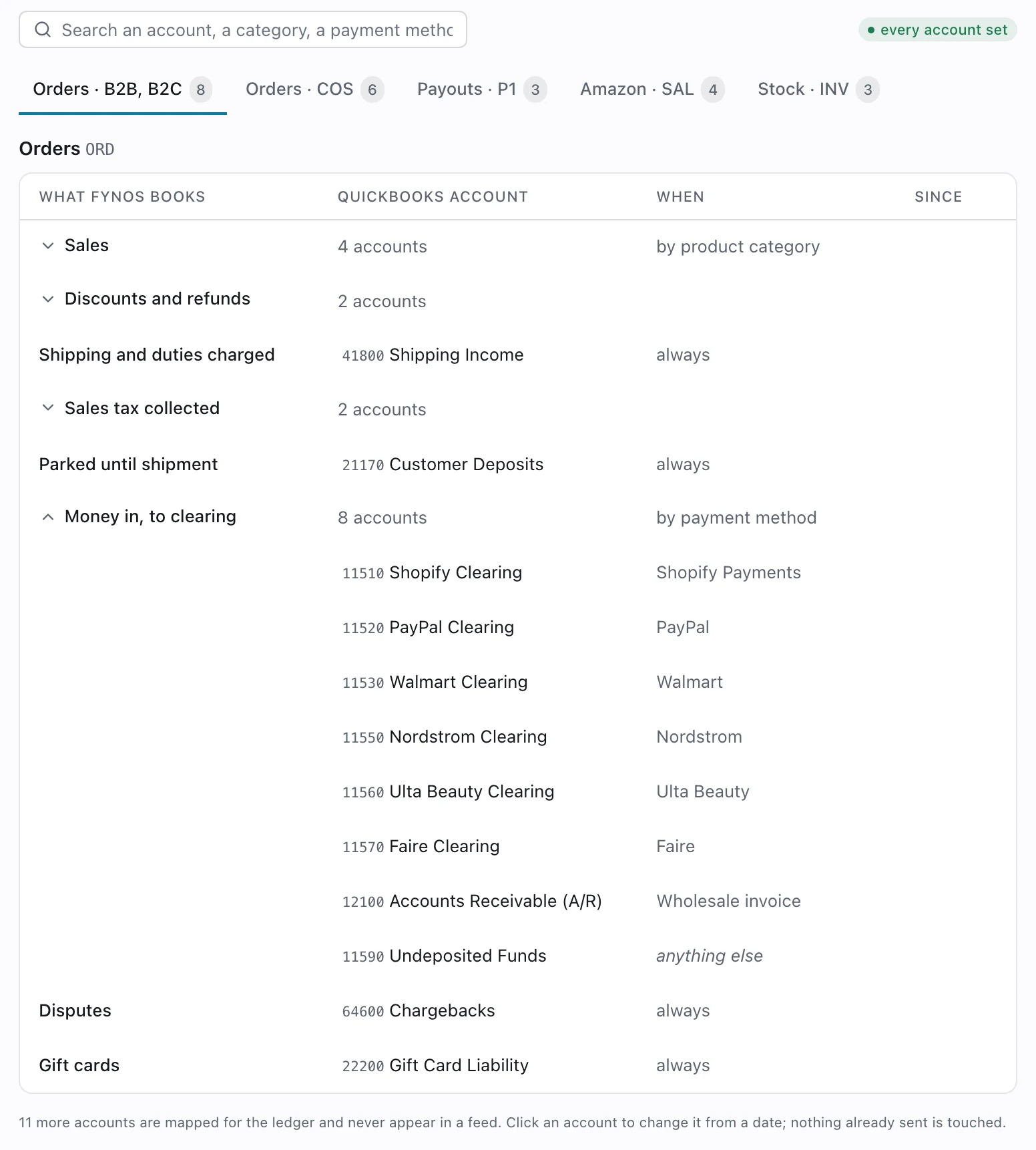 Settings, journals and accounts: what fynOS books on the Orders feed and the QuickBooks account each lands in. Money in is routed by payment method to Shopify, PayPal, Walmart, Nordstrom, Ulta Beauty and Faire clearing, wholesale invoices to Accounts Receivable and anything else to Undeposited Funds. Every account is set.