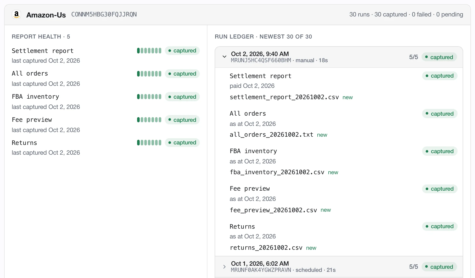 Capture run history for Amazon: 30 daily runs, 30 captured, none failed; today's run pulled the settlement report, all orders, FBA inventory, fee preview and returns, each saved as a new file.