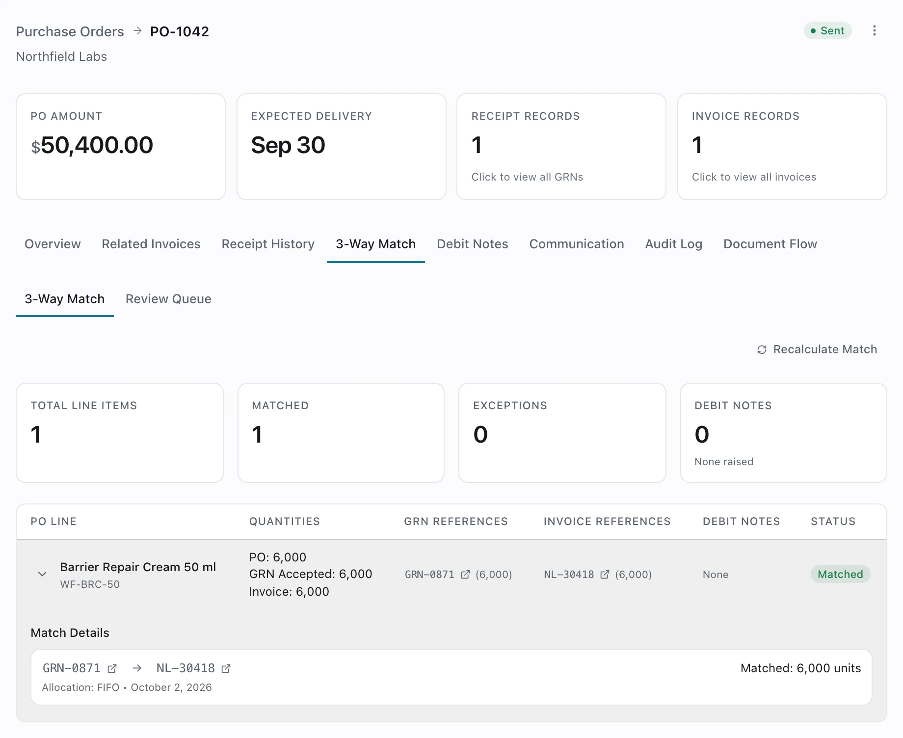 Three-way match on PO-1042 for $50,400.00: 6,000 units ordered, 6,000 received on GRN-0871 and 6,000 billed on NL-30418, matched line by line.