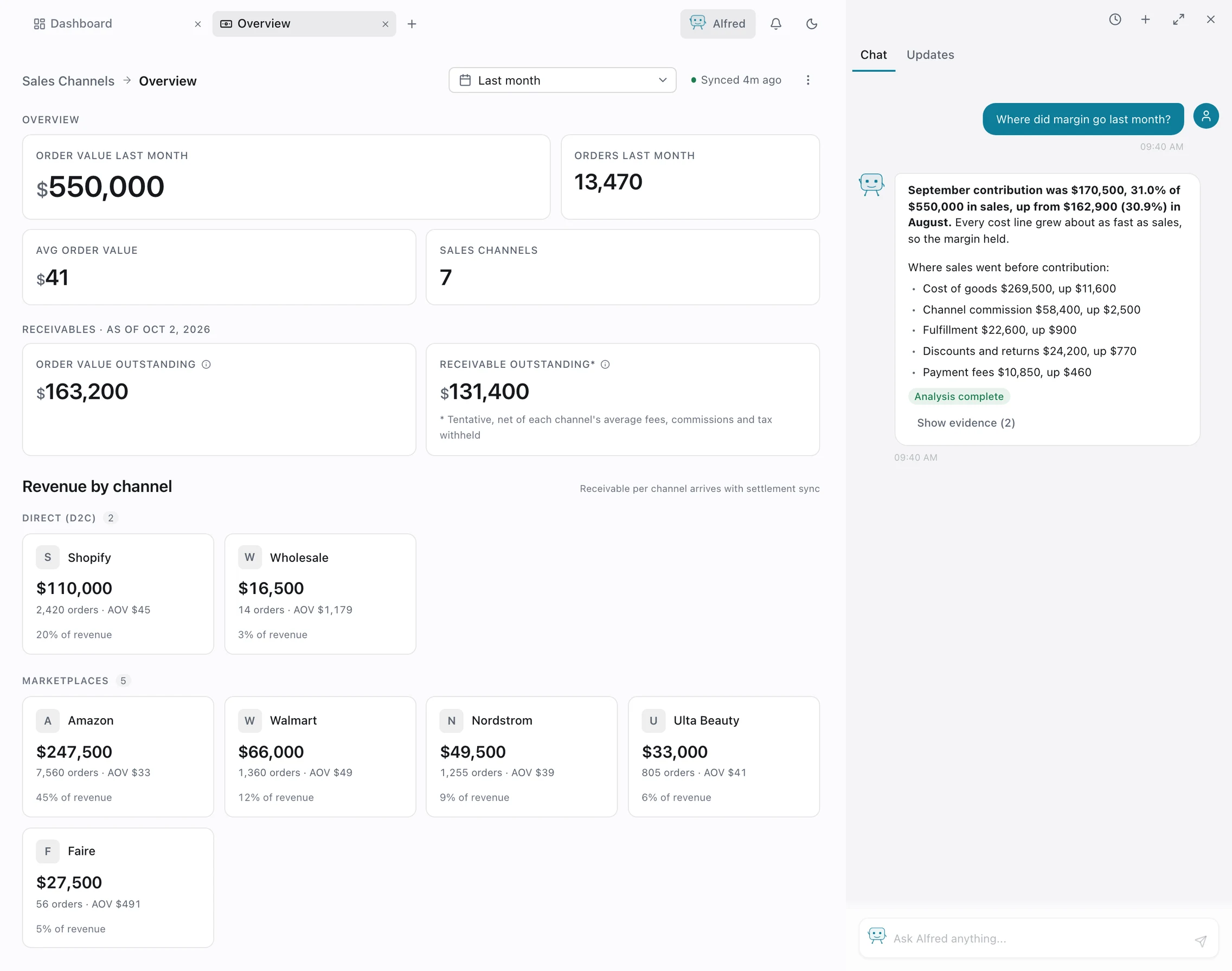 Alfred answering where margin went last month, on the Sales Channels page